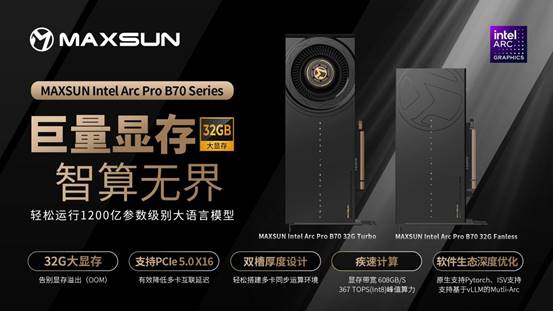 MAXSUN-Intel-Arc-Pro-B70-Series
