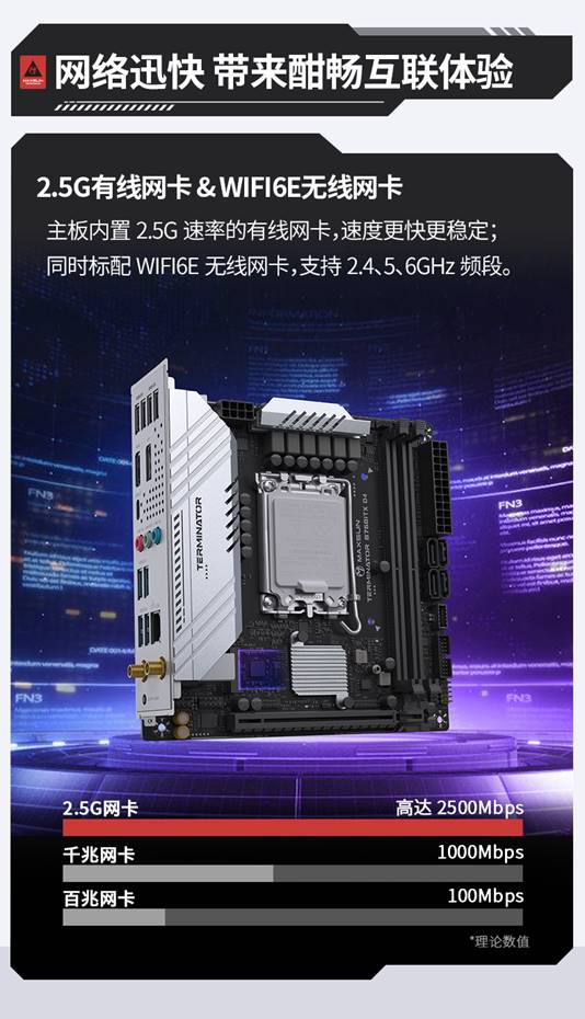MS-Terminator-B760ITX-D4-WIFI-V3_06